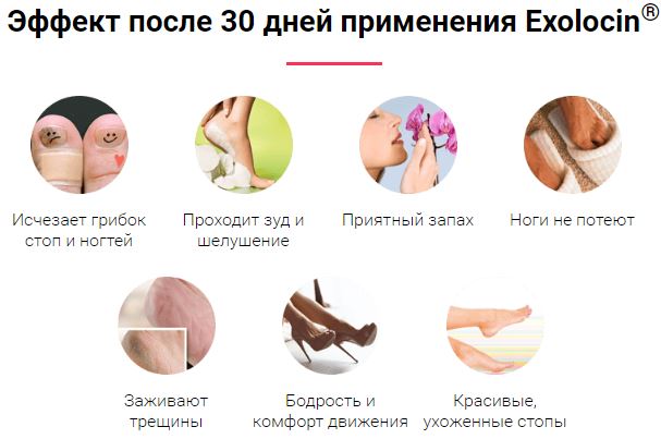Как заказать Новокаин лечение грибка ногтей на ногах